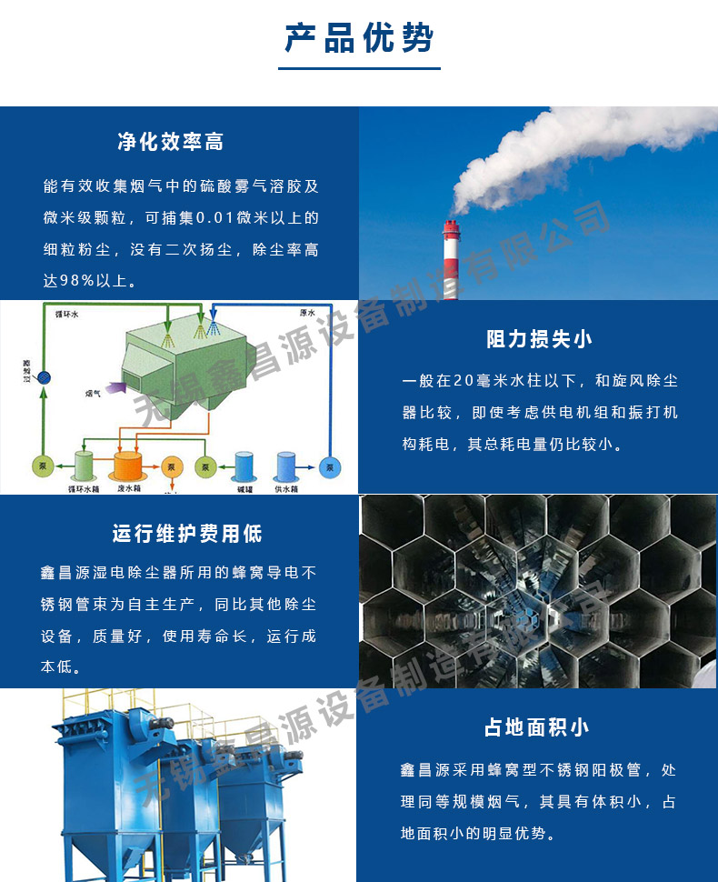 陝西濕電除塵器的優勢.jpg