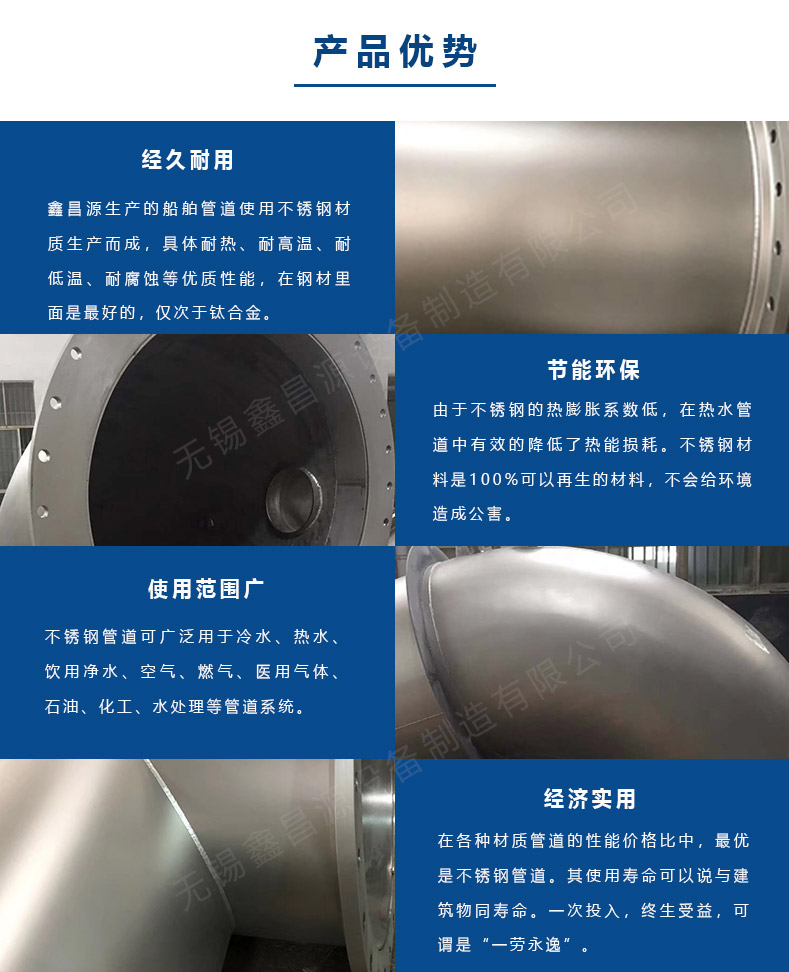 WWW青青草船舶管件優點.jpg