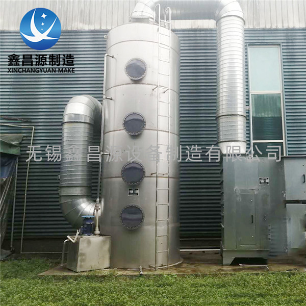 河南青青草视频下载噴淋塔設備.jpg